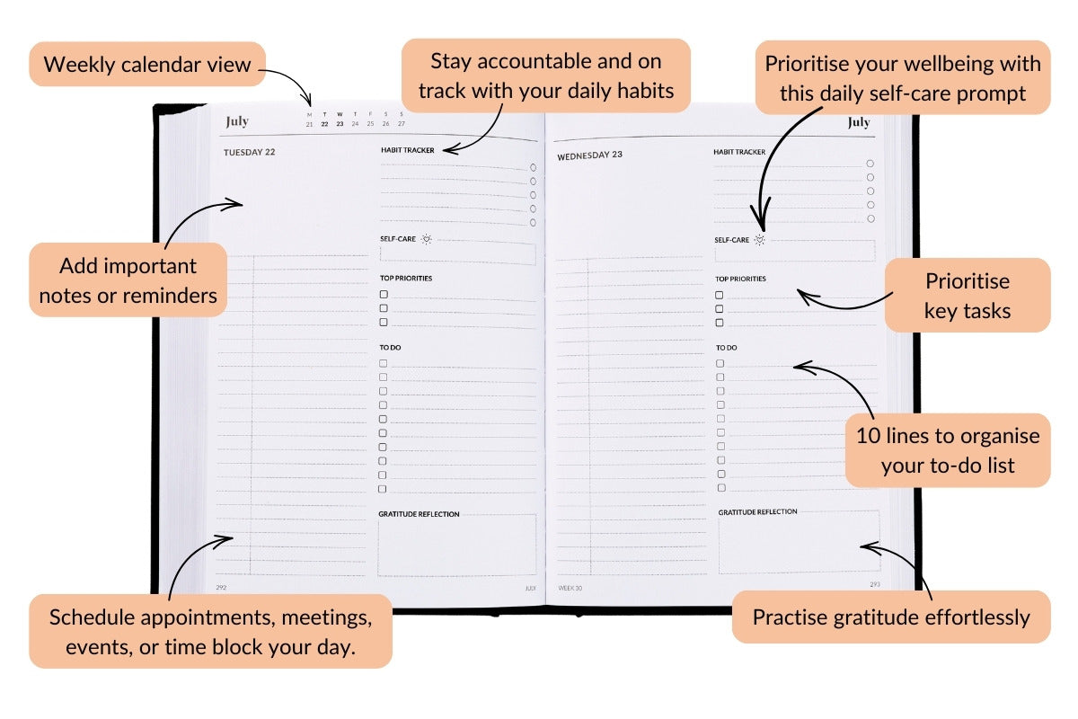 Curation 2025 Diary Planner Daily Pre-Week Planner