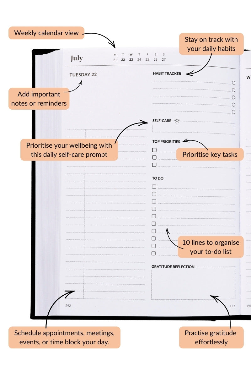 Curation 2025 Diary Planner Daily Spread