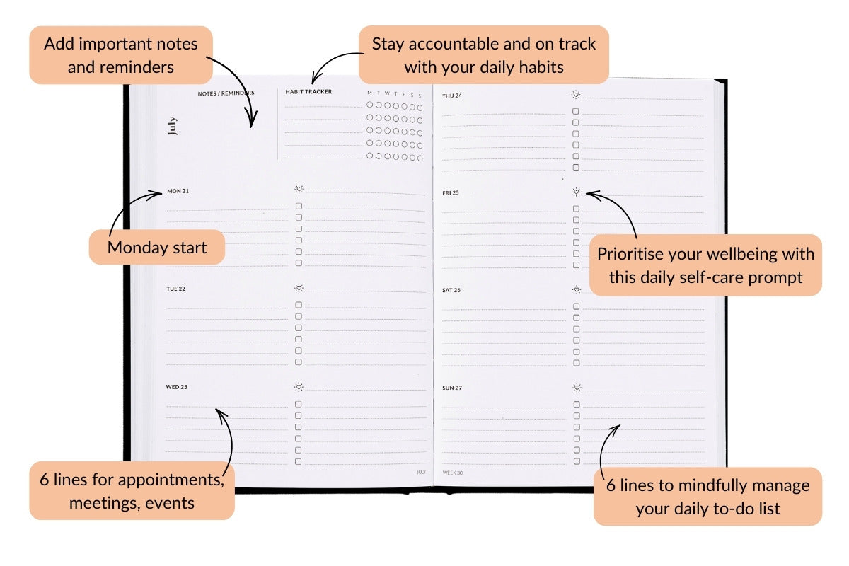 Curation 2025 Diary Planner Weekly Spread